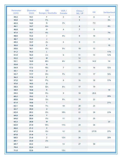 louis vuitton bracelet sizes